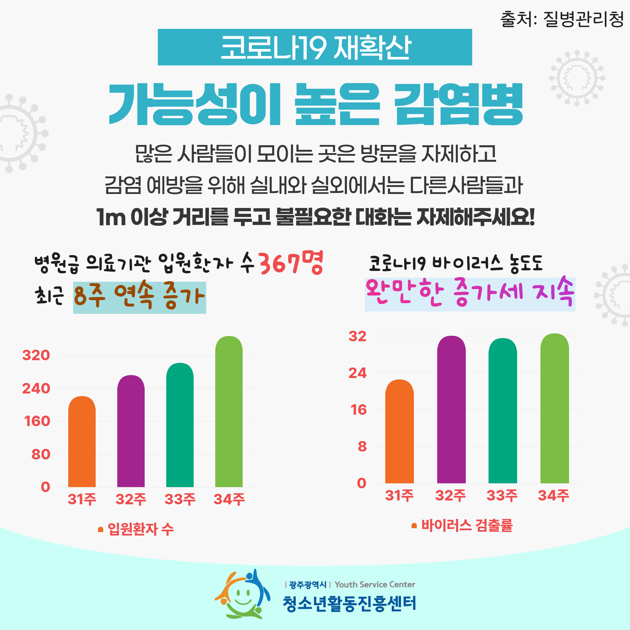 가을철 코로나 19 예방수칙 2.jpg
