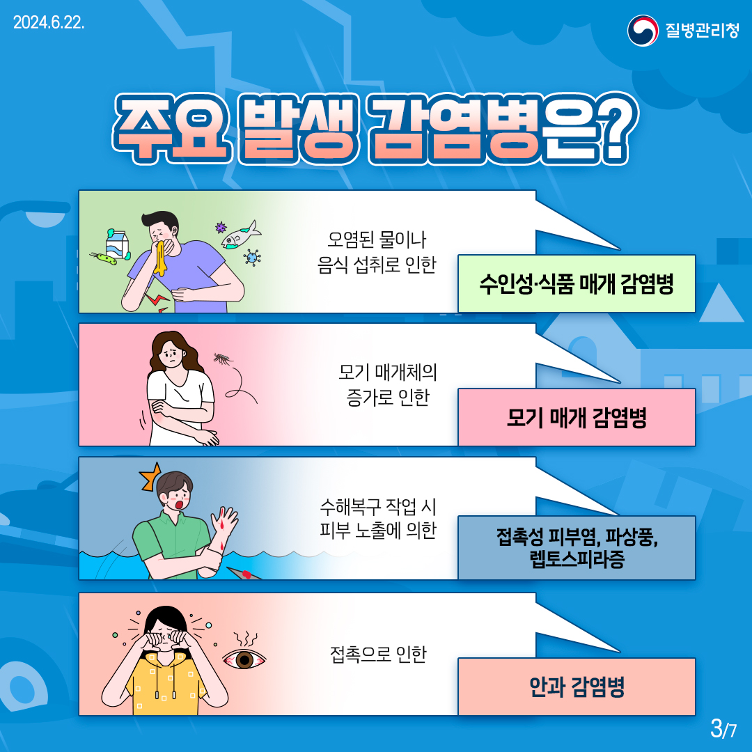 240621_풍수해-감염병-3.jpg