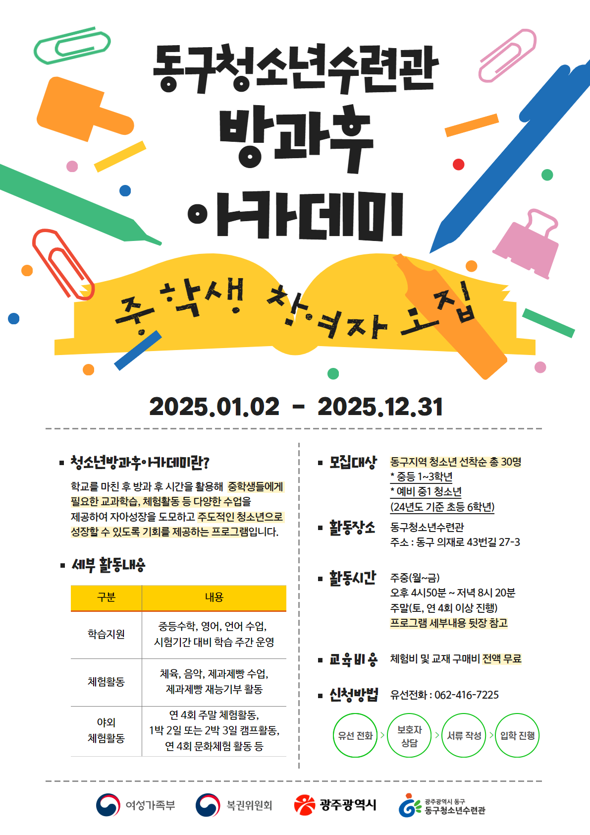 동구청소년수련관_청소년방과후아카데미.jpg