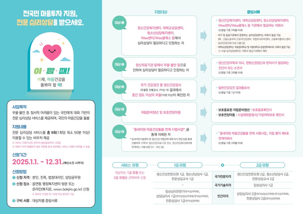 ★(25.2.13)건강보험공단_전국민_마음투자_지원사업_리플렛-최종1_page-0002.jpg